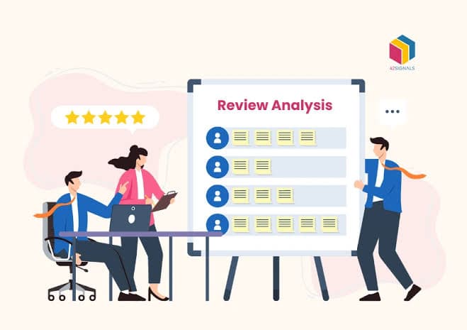 Customer Review Analytics Dashboard